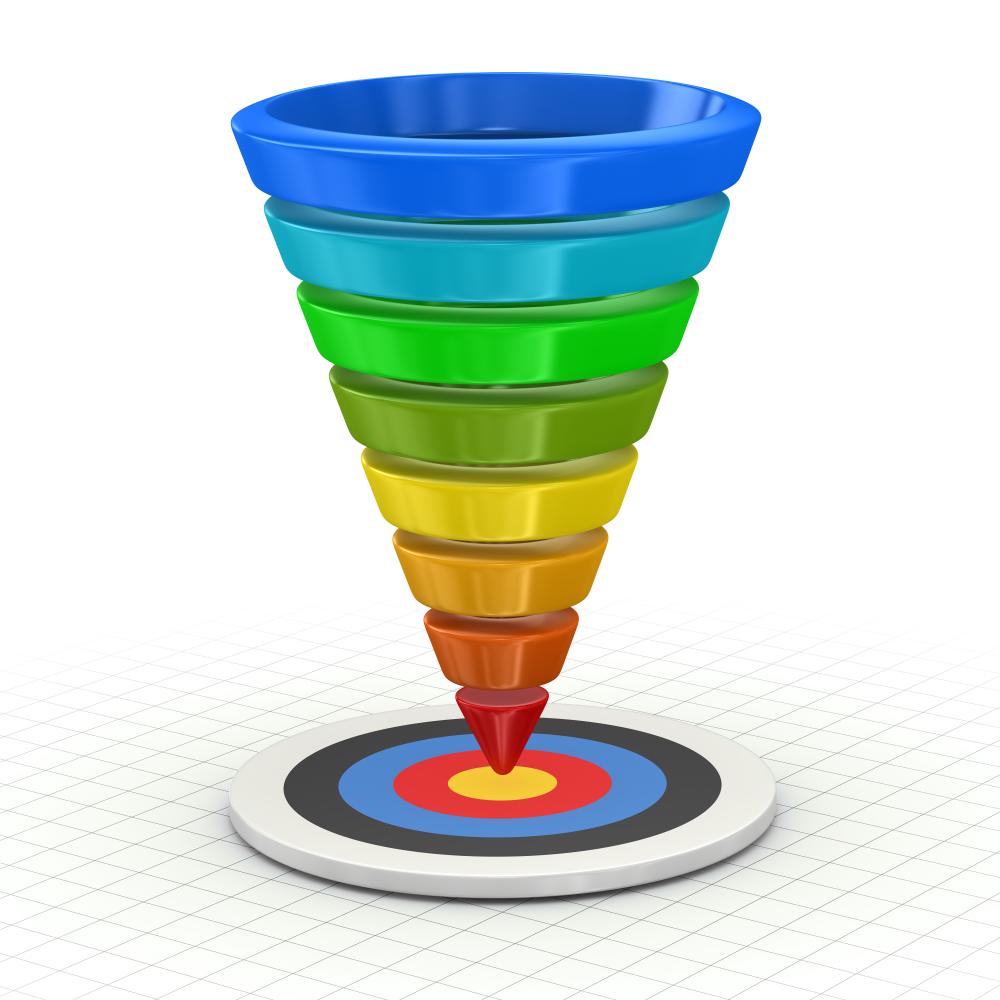 Bidding Strategies with Impact