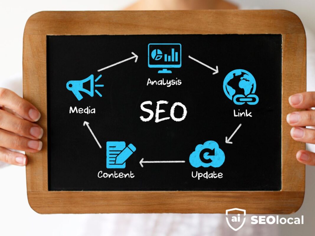 Why Backlinks Matter for Local SEO