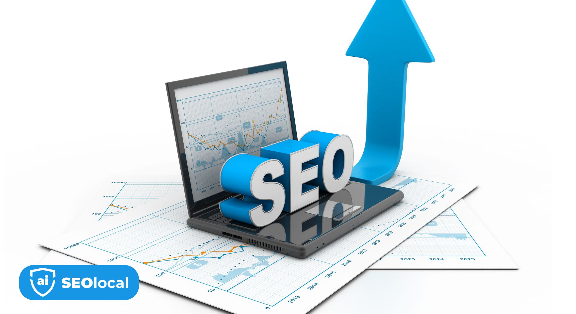 GBP messaging optimization