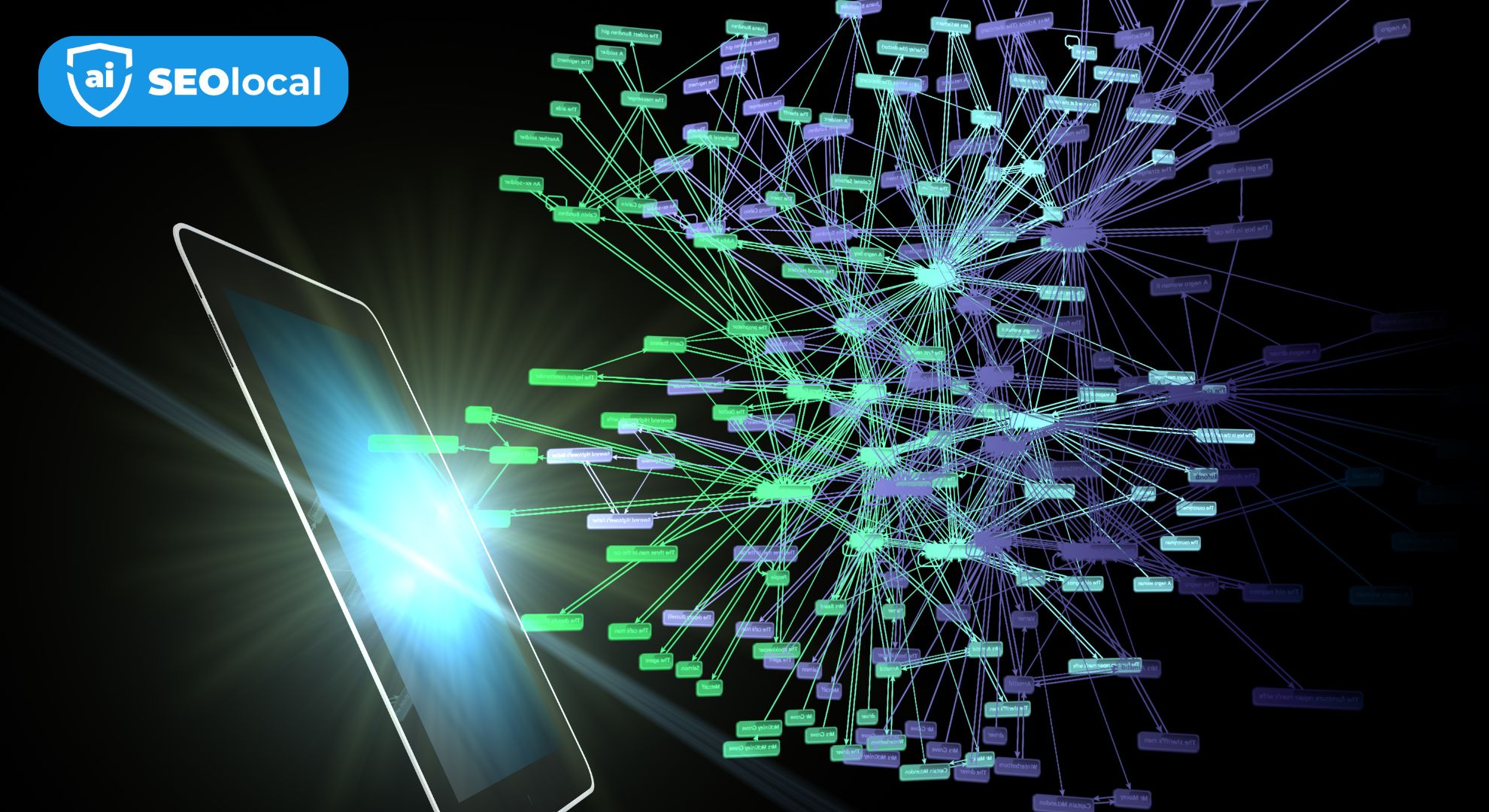 Location-based internal linking strategies