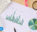 GBP Q&A management strategies