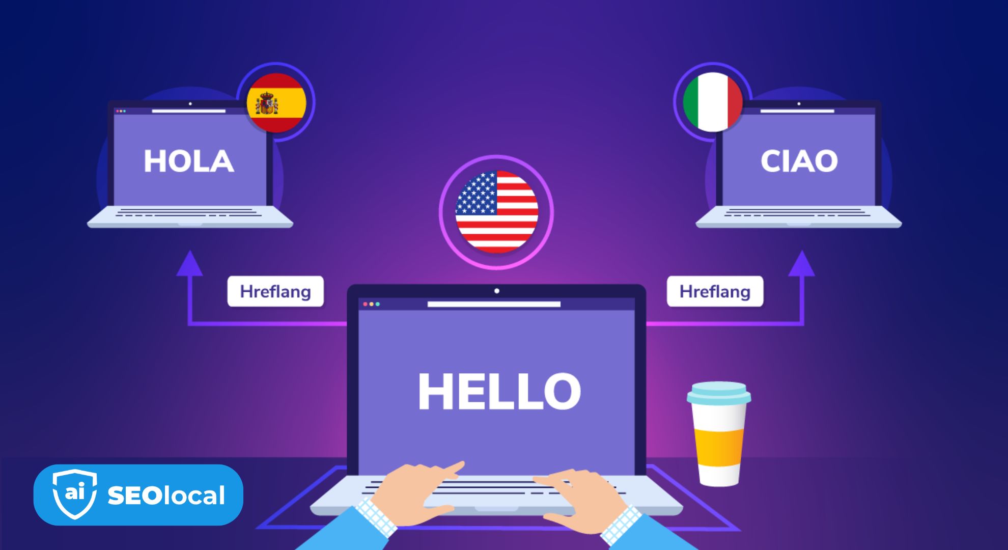 Geo-targeted hreflang implementation