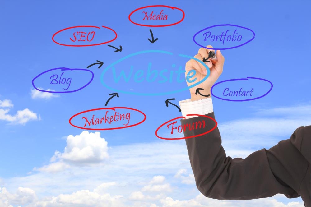 Strategies for Effective SEO for Local Search