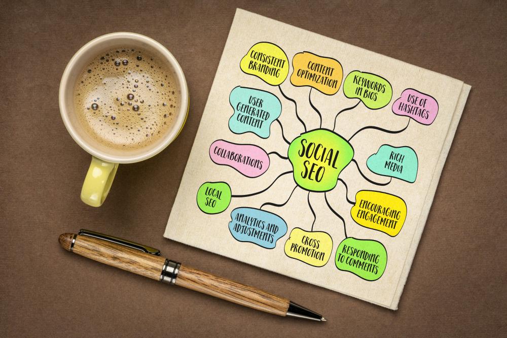 Strategic Benefits of Citation Local SEO